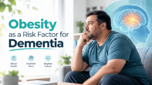 Obesity and Dementia Risk Infographic banner